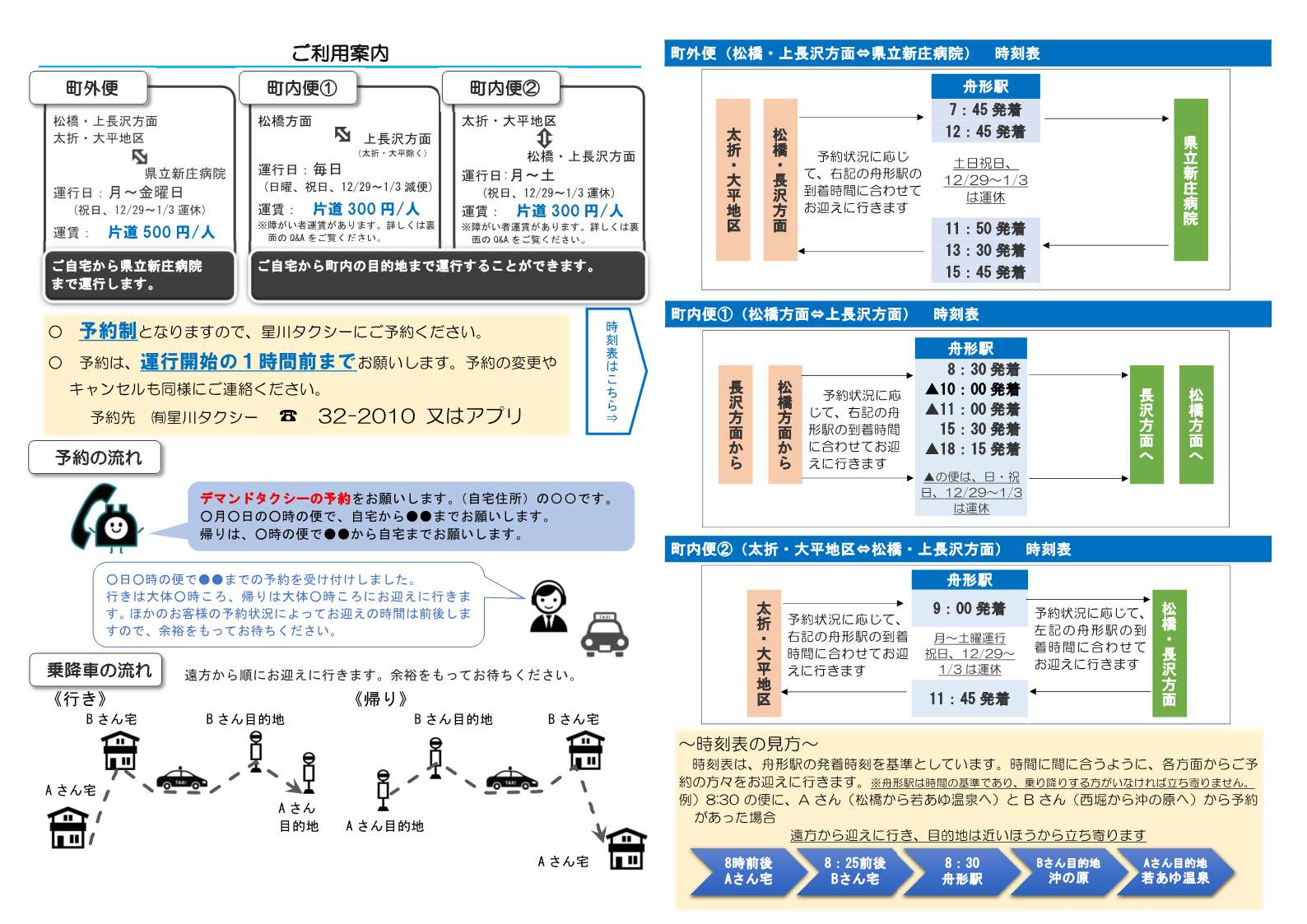 利用の手引きR8改_2