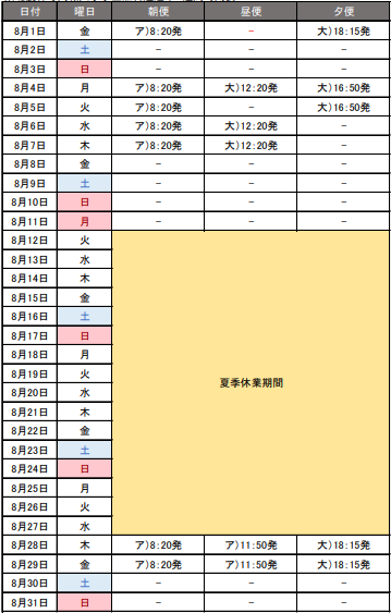 時刻表202508