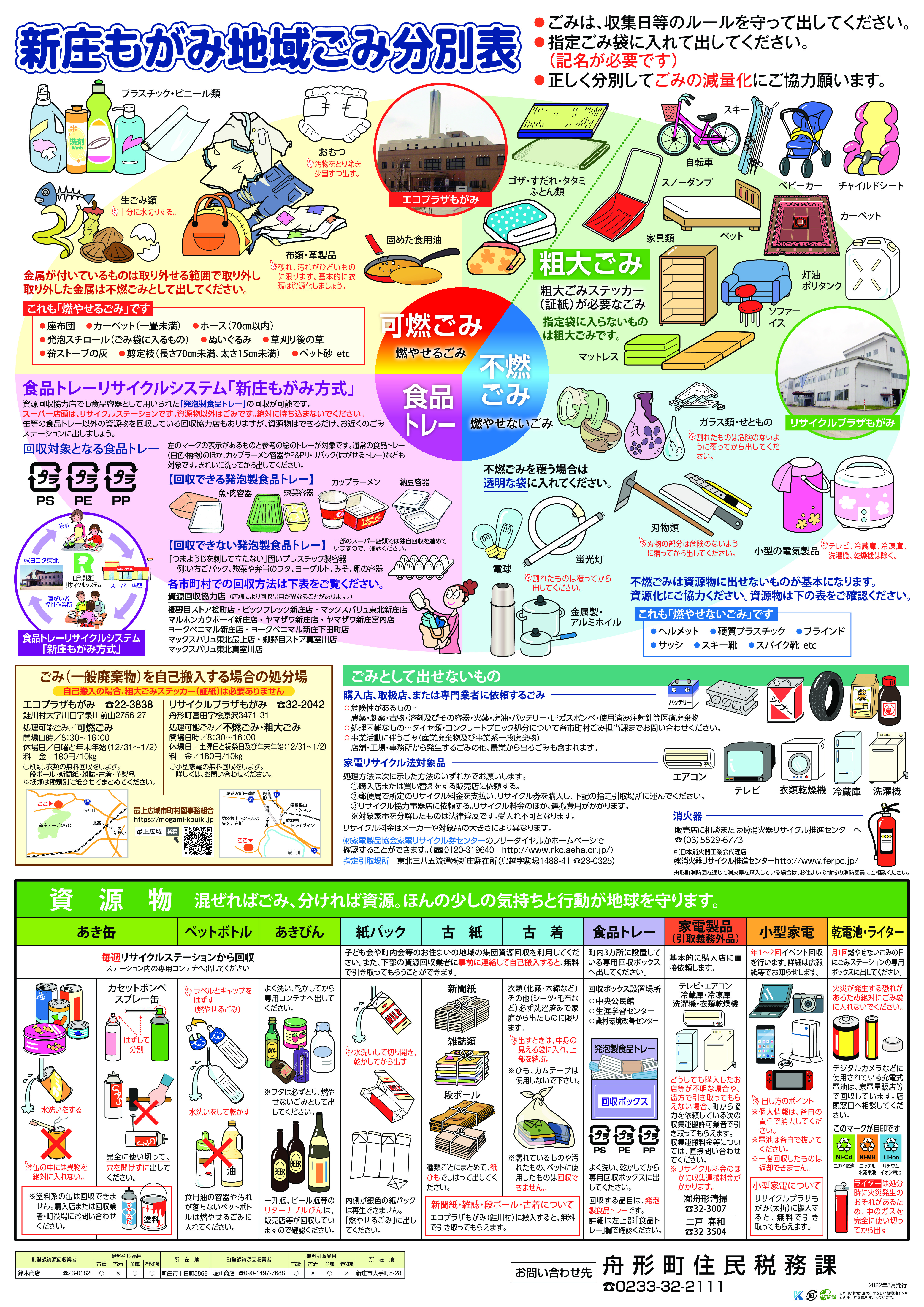 新庄もがみ地域ごみ分別表の画像