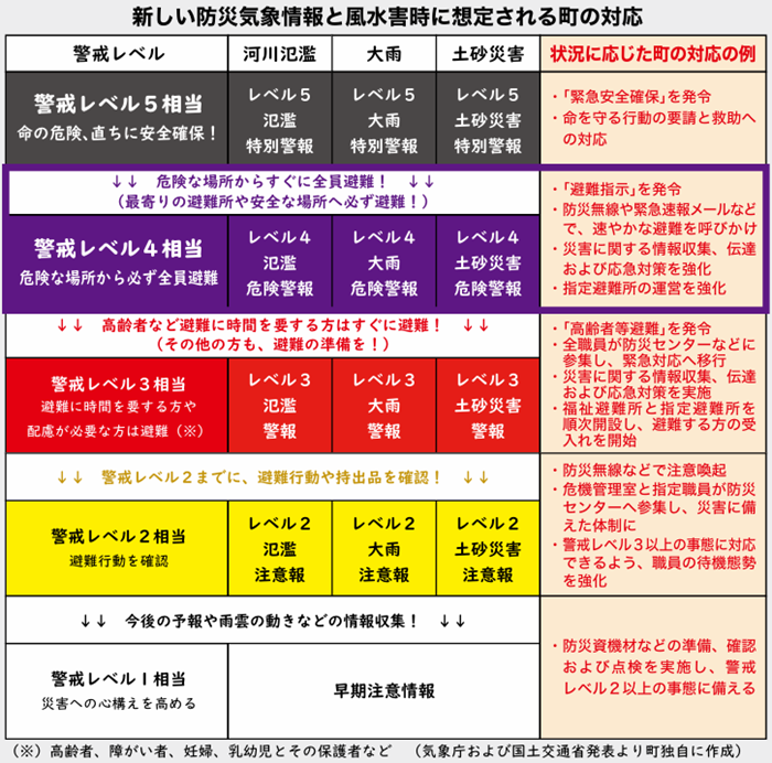 202606_keikai1.png
